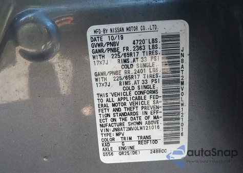 2020 Nissan Rogue Sv Intelligent Awd from USA, damaged, VIN JN8AT2MV0LW121016